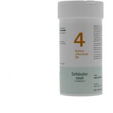 Pfluger Schussler Zout nr 4 Kalium Chloratum D6 - 1 x 400 tabletten