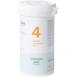 Pfluger Schussler Zout nr 4 Kalium Chloratum D6 - 1 x 400 tabletten