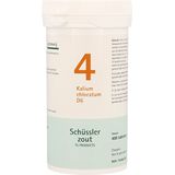 Pfluger Schussler Zout nr 4 Kalium Chloratum D6 - 1 x 400 tabletten