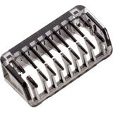 Philips - Opzetkam - Tondeuse - 1 mm - Compatibel met QP2520, QP2521, QP2522, QP2530