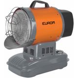 Eurom Sunblast Draagbare infraroodstraler | 307030 - 307030