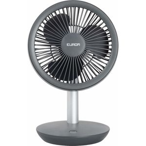 Ventilator mini Vento Cordless Fan_Eurom