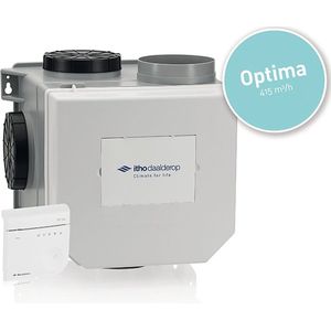 Itho Daalderop CVE-S S CO2 Optima pakket HE 415m3/h + ingebouwde RV vochtsensor + CO2 bediening - euro stekker