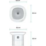 KlikAanKlikUit - Slimme Draadloze Koolmonoxidemelder - Wit
