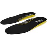 Redbrick - Motion - Inlegzool - Ademend - Sneldrogend