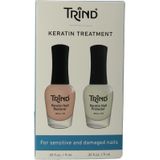 Trind Keratin Treatment 1 set
