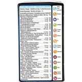 Lucovitaal - Magnesium, Vitamine & Mineralen - 30 tabletten - Voedingssupplement