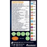 Lucovitaal - Ogen Dag & Nacht Scherp Zicht - 30 capsules - Voedingssupplementen