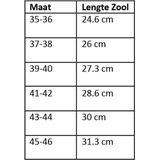 Birkenstock pa Daytona Chunky Black narrow Birko-Flor maat 40