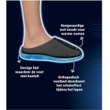 Lucovitaal Orthopedische gelsloffen Zwart