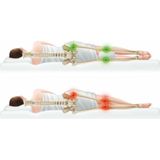 Lucovitaal Knie & Been kussen Bamboe