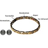 Lucovitaal Yinmagnetic Magneet Armband Goud