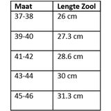 Lucovitaal - Orthopedische Slippers - Zwart