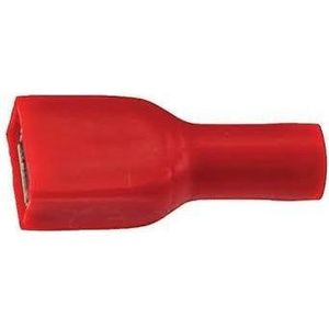 Doos a 100 schuif stekker plat vrouw geisoleerd rood
