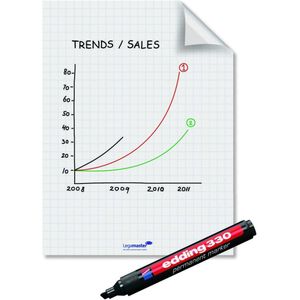 Legamaster Magic-Chart Flipchart Folie 60x80cm 25 Blatt kariert