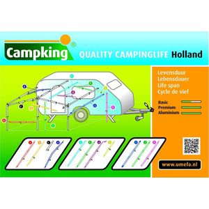 Campking Stormstok 25*170-260cm Alu