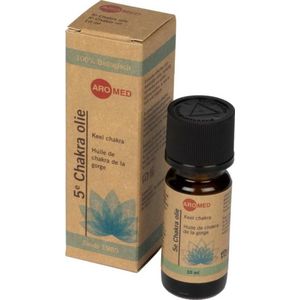 Massage Olie - Biologische Etherische Oliën - Mentha Piperita - 100ml