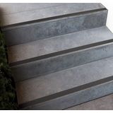 SecuCare Antislip sticker - op rol 50 x 3000mm  Heavy Duty  zwart - 8040.200.04