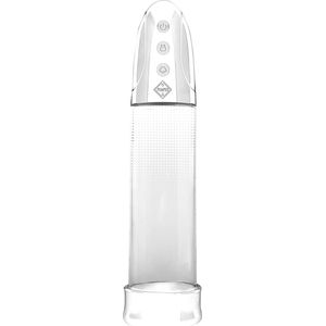 Shots - Pumped Automatische Oplaadbare Luv Penispomp Transparent