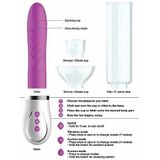 Black Friday Deals | Twister - 4 in 1 Rechargeable Couples Pump Kit - Purple