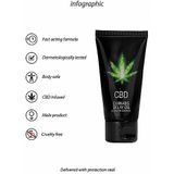 CBD Cannabis Orgasme Vertragende Gel - 50 ml