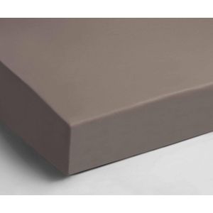 Hoeslakens - Wit - Katoen - Geschikt voor 90x200 cm matras