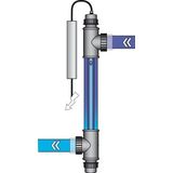 Blue Lagoon UV-C Tech 16 W aanbevolen debiet 5 m3/h, max. Debiet 23 m3/u 40 Watt