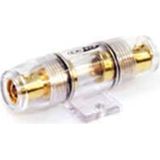 AGU - Glas Zekering - Verguld - 10-25mm2