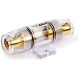 AGU - Glas Zekering - Verguld - 10-25mm2