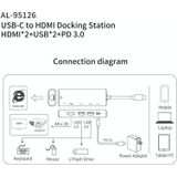 Amalink 95126 Type-C / USB-C naar DUAL HDMI + 2 PORTS USB + PD 3.0 Multifunctionele hub