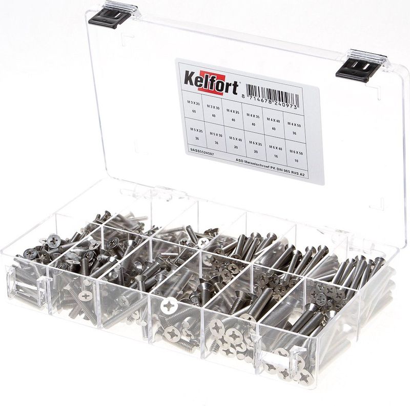 Assortimentsdoos tapbout RVS A2 DIN 933