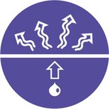 Polydaun - Lotus - Dekbed - Wit - 200x220 cm - Vochtregulerend - Lyocell Tijk - GRS Gerecyclede 3D-Polarsoft Plus Vulling