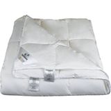 Polydaun - Fiberdaun Dekbed - 4-Seizoenen - 100% Percale Katoen