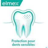 Elmex Sensitive Professional Pro-Argin Tandspoeling Technologie 400 ml