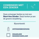 KlikAanKlikUit Mini LED-Dimmer 12-24V - ACM-LV24