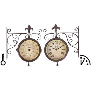 Stationsklok met thermometer