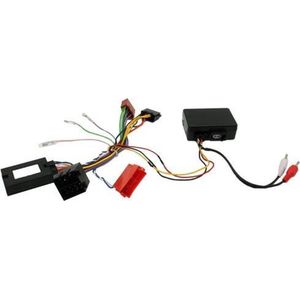 S.W.I. Porsche Cayenne 2002-2007