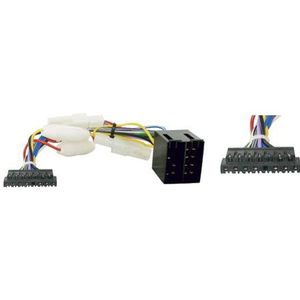 Sony Radio Adapter 15 Pins