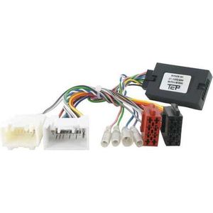 S.W.I. Mitsubishi Outlander sport 2010-2021/ Lancer 2007-2010/ Outlander 2007-2013