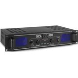 Skytec SPL500 2-kanaals versterker met 3-bands equalizer - 2x 250W