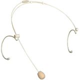 Power Dynamics Pdh1 Headset Mic Mini Xlr