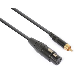 clicktronic Cinch coaxkabel (2 m, Cinch kabel) - kopen bij