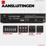 Versterker 100V - Power Dynamics PRM240 100V versterker met Bluetooth en mp3 speler - 240W