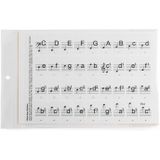 MAX KB-KEY keyboard piano stickers (max. 61 toetsen) voor de beginnende keyboard speler