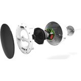 Power Dynamics Hangende Plafond Speaker 5,25 inch 30W - Wit