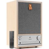 Audizio - Canzo - Internetradio - Lichtbruin - FM & DAB - Bluetooth