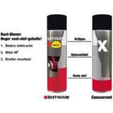 Rust-Oleum - Hard Hat - RAL Verf Spuitbus - Hoogglanzend - Oplosmiddelhoudende Alkydhars