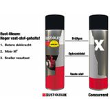 Rust-Oleum 2100 Hard Hat 500ml Spray RAL-5003 HG