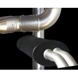 Rust-Oleum Hard Hat Hittebestendig Aluminium 750ºc