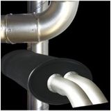 Rust-Oleum Hittebestendige Verf In Blik 750℃ - Zwart - 2,5 Liter